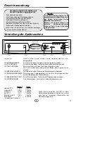 Preview for 28 page of Brandt DWE350 Operating Instructions Manual