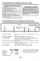 Preview for 50 page of Brandt DWE350 Operating Instructions Manual