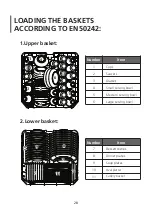 Preview for 30 page of Brandt DWF128DS Instruction Manual