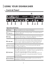 Preview for 35 page of Brandt DWF128DS Instruction Manual