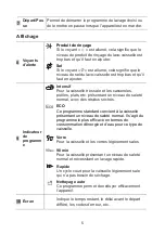 Preview for 85 page of Brandt DWF128DS Instruction Manual