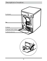 Preview for 4 page of Brandt EFM505K Instruction Booklet