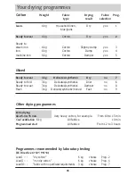 Preview for 10 page of Brandt EFM505K Instruction Booklet