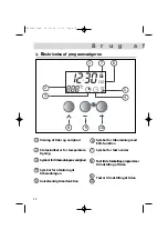 Preview for 12 page of Brandt FC 224 Manual