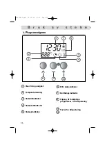 Preview for 56 page of Brandt FC 224 Manual