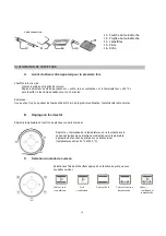 Preview for 10 page of Brandt FC-260MW Instruction Manual