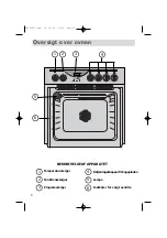 Preview for 4 page of Brandt FC 272 User Manual