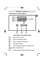 Preview for 11 page of Brandt FC 272 User Manual