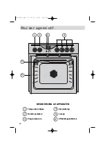 Preview for 24 page of Brandt FC 272 User Manual