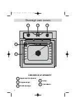 Preview for 4 page of Brandt FC 422 Series User Manual