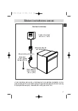 Preview for 7 page of Brandt FC 422 Series User Manual