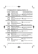 Preview for 16 page of Brandt FC 422 Series User Manual