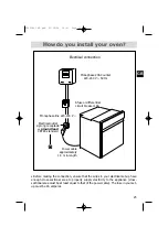 Preview for 25 page of Brandt FC 422 Series User Manual