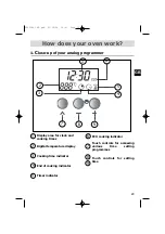 Preview for 29 page of Brandt FC 422 Series User Manual