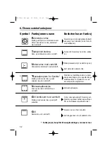 Preview for 52 page of Brandt FC 422 Series User Manual