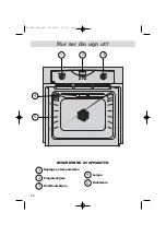 Preview for 58 page of Brandt FC 422 Series User Manual