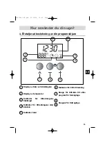 Preview for 65 page of Brandt FC 422 Series User Manual