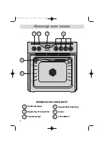 Предварительный просмотр 4 страницы Brandt FC 472 Series User Manual