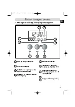 Предварительный просмотр 11 страницы Brandt FC 472 Series User Manual