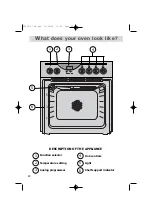 Предварительный просмотр 22 страницы Brandt FC 472 Series User Manual