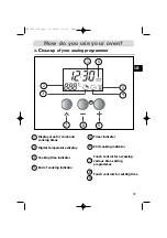 Предварительный просмотр 29 страницы Brandt FC 472 Series User Manual