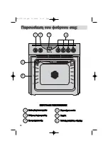 Предварительный просмотр 94 страницы Brandt FC 472 Series User Manual