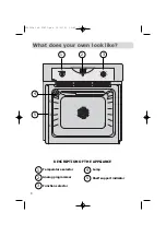 Preview for 4 page of Brandt FC 520 Series User Manual