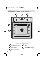 Preview for 22 page of Brandt FC 520 Series User Manual