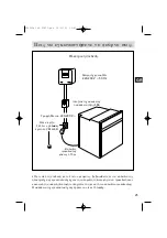 Preview for 25 page of Brandt FC 520 Series User Manual