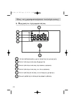 Preview for 28 page of Brandt FC 520 Series User Manual