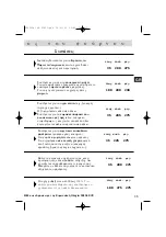 Preview for 35 page of Brandt FC 520 Series User Manual