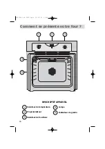 Preview for 40 page of Brandt FC 520 Series User Manual