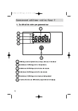 Preview for 46 page of Brandt FC 520 Series User Manual