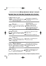 Preview for 52 page of Brandt FC 520 Series User Manual