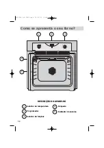 Preview for 58 page of Brandt FC 520 Series User Manual