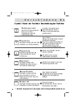 Preview for 88 page of Brandt FC 520 Series User Manual