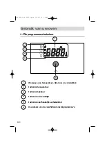 Preview for 100 page of Brandt FC 520 Series User Manual