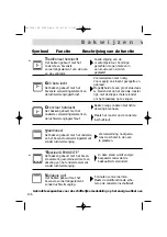 Preview for 106 page of Brandt FC 520 Series User Manual