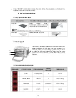 Preview for 32 page of Brandt FC405ME Instruction Manual