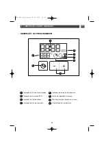 Предварительный просмотр 99 страницы Brandt FC642 Series Manual To Installation