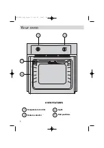 Preview for 4 page of Brandt FE 200 User Manual