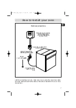 Preview for 7 page of Brandt FE 200 User Manual