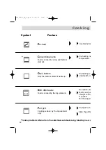 Preview for 12 page of Brandt FE 200 User Manual