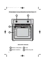 Preview for 18 page of Brandt FE 200 User Manual