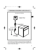 Preview for 21 page of Brandt FE 200 User Manual