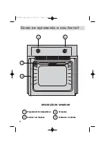 Preview for 32 page of Brandt FE 200 User Manual