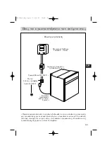 Preview for 49 page of Brandt FE 200 User Manual