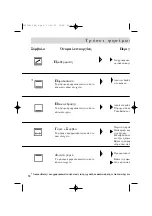 Preview for 54 page of Brandt FE 200 User Manual