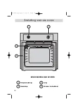 Preview for 60 page of Brandt FE 200 User Manual