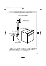 Preview for 63 page of Brandt FE 200 User Manual